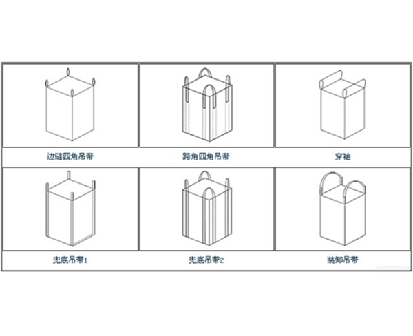 出料口集裝袋